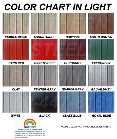 metal roof sheet colours|sheet metal color chart.